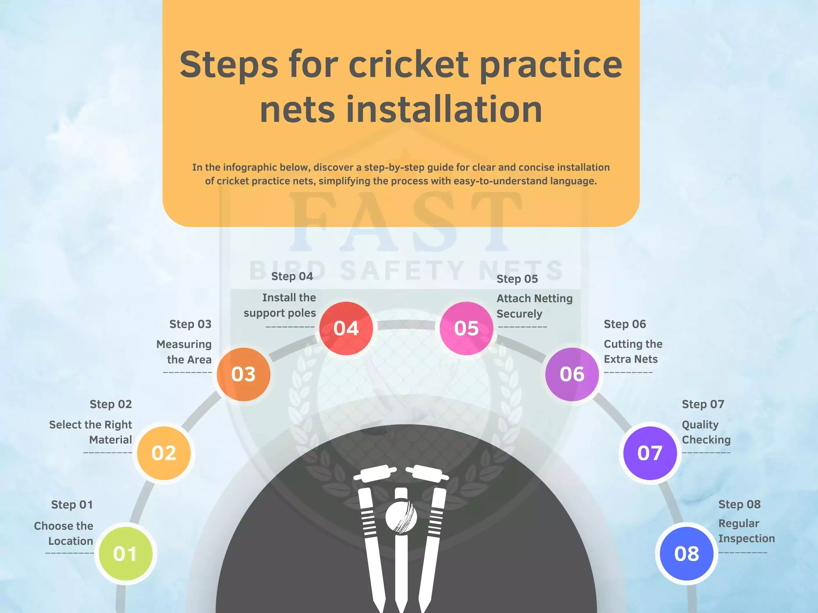 8 Steps for Cricket Practice Nets Installation