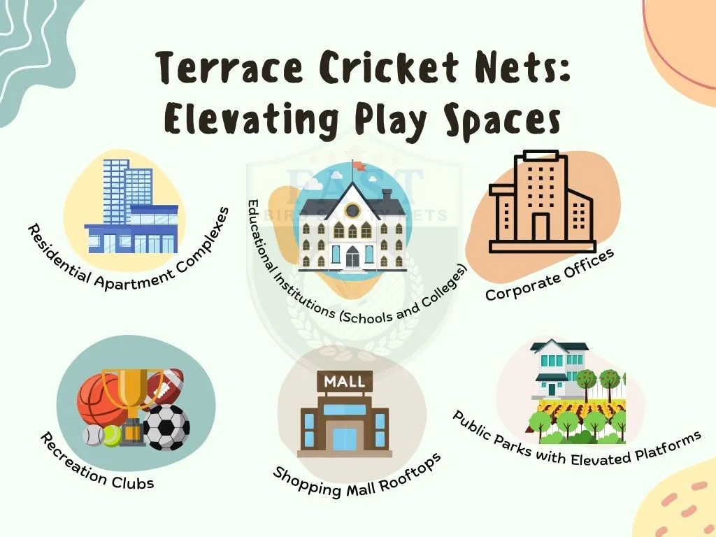 Cricket Net Installation in Home and Shopping Malls