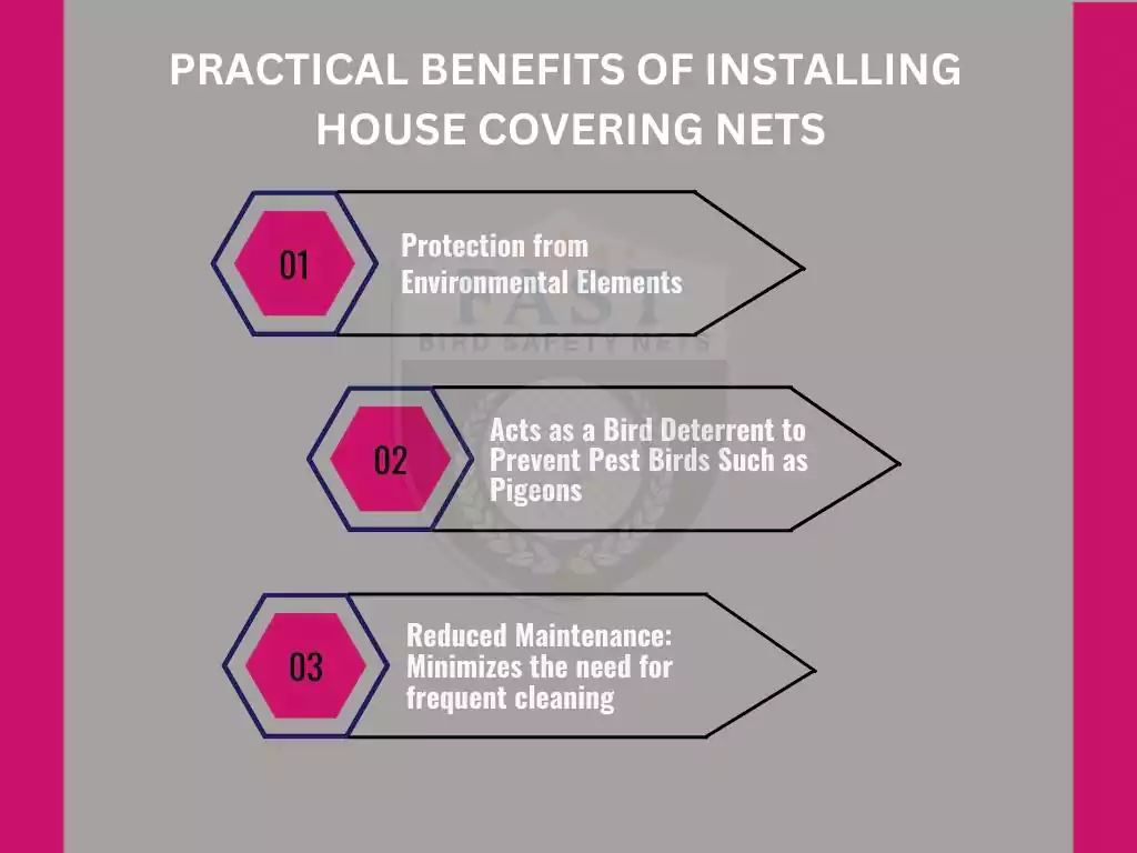 Real Benefits of Fixing House Covering Nets in Hyderabad