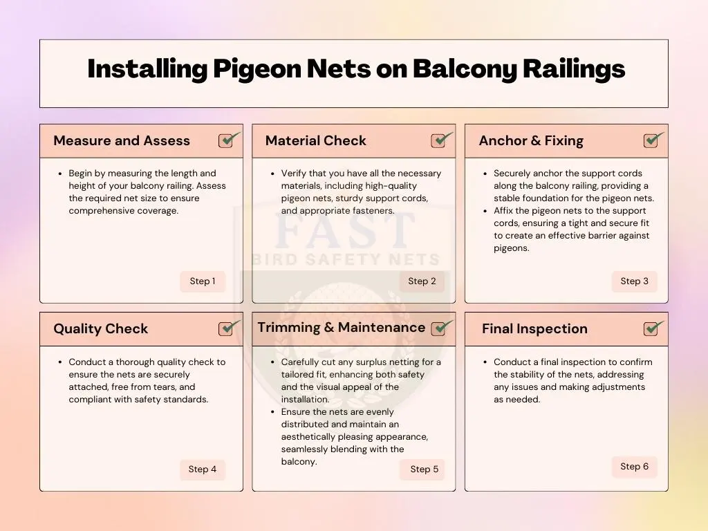 Pigeon Net Installation on Balcony Railings in Hyderabad