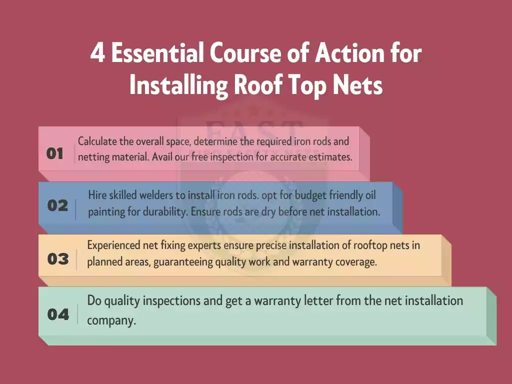 Four Essential Steps for Installating Roof Top Nets